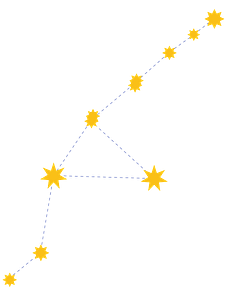 Grus Constellation