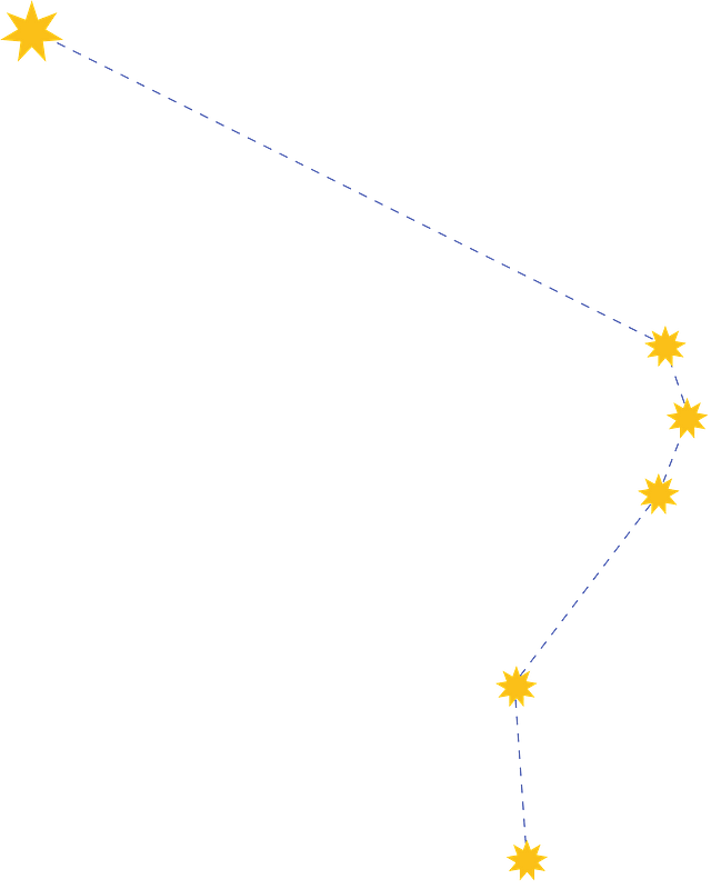 Horologium Constellation