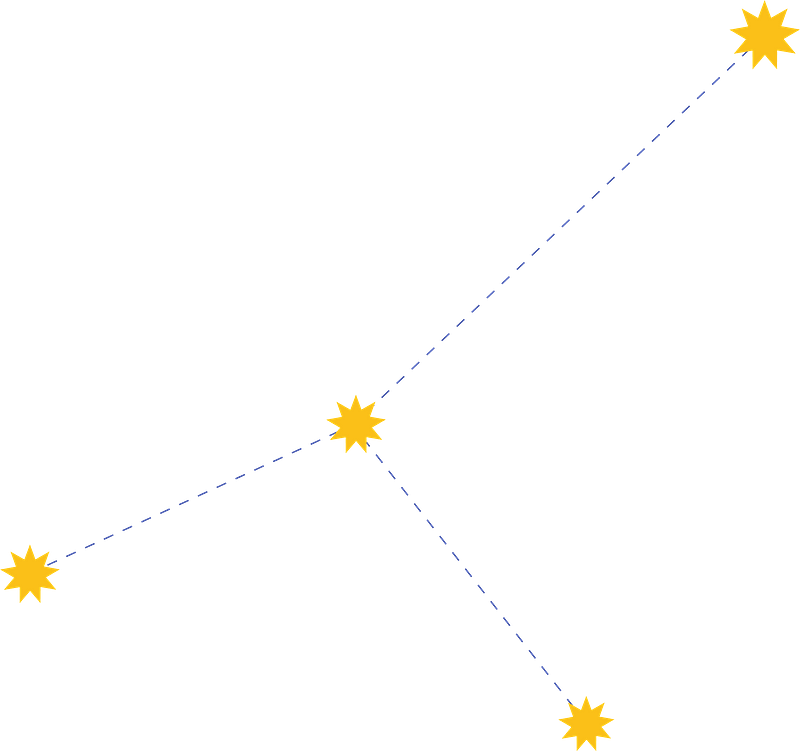 Indus Constellation
