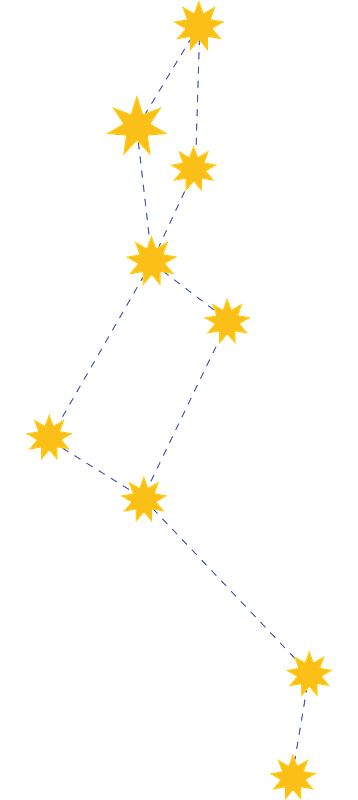 Lacerta Constellation