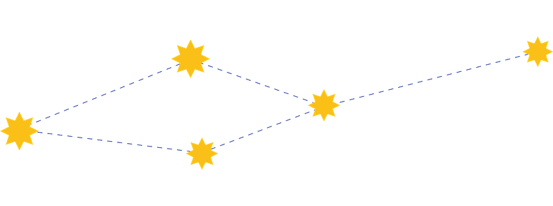 Leo Minor Constellation