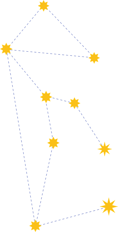 Lupus Constellation
