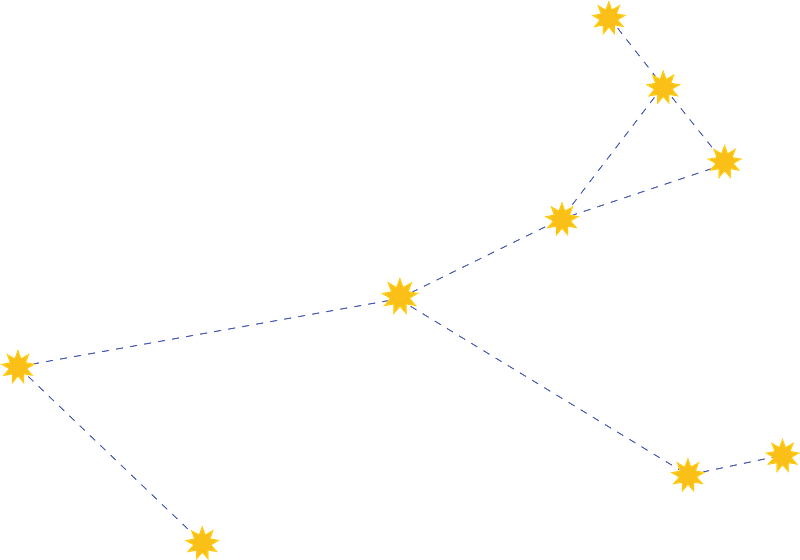 Monoceros Constellation