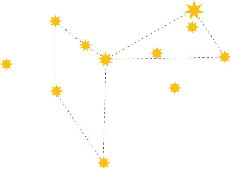 Phoenix Constellation