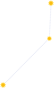 Pictor Constellation