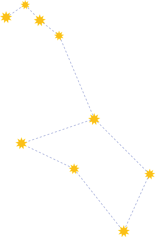 Puppis Constellation