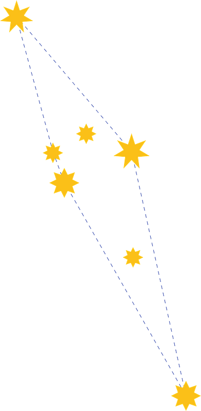 Scutum Constellation