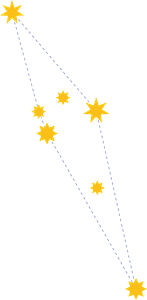 Scutum Constellation