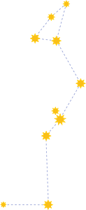Serpens Constellation