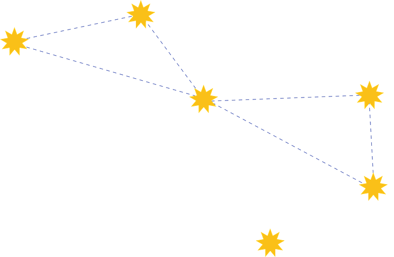 Volans Constellation