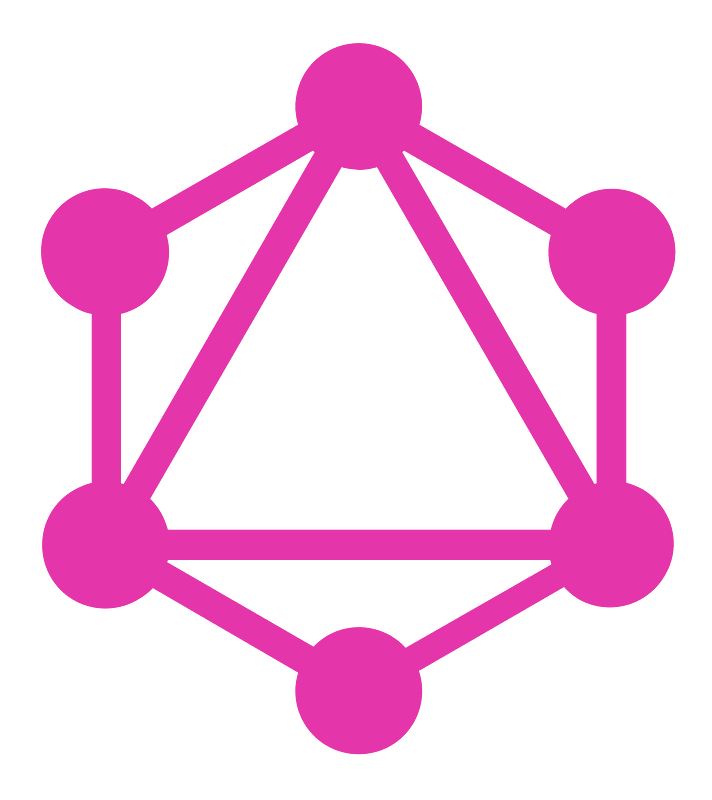 Big Heads Graphql