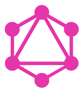 Big Heads Graphql