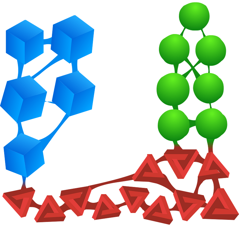 Multi color molecule