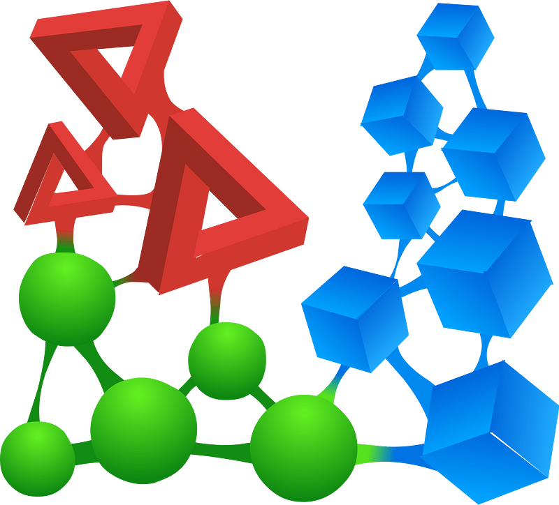 Multi color molecule