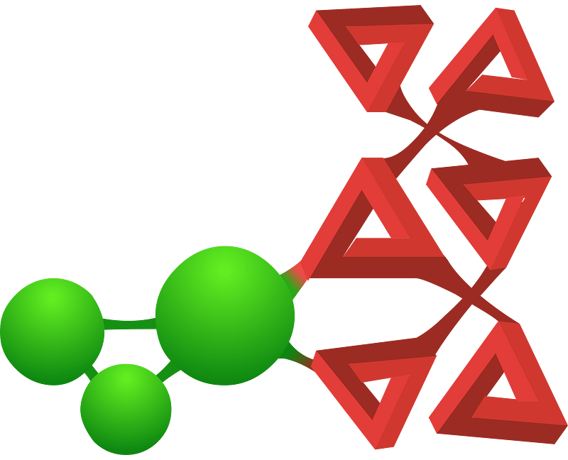 Multi color molecule