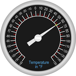Analog thermometer