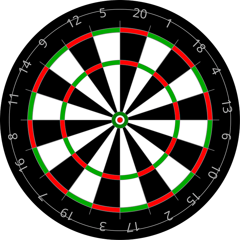 Dartboard