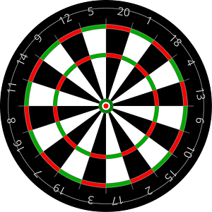 Dartboard