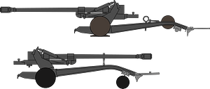 FH70 Field Howitzer
