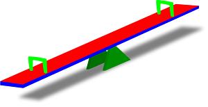 See Saw