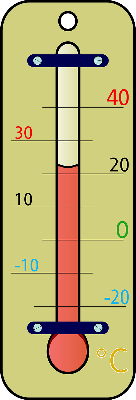 Room Thermometer Celsius