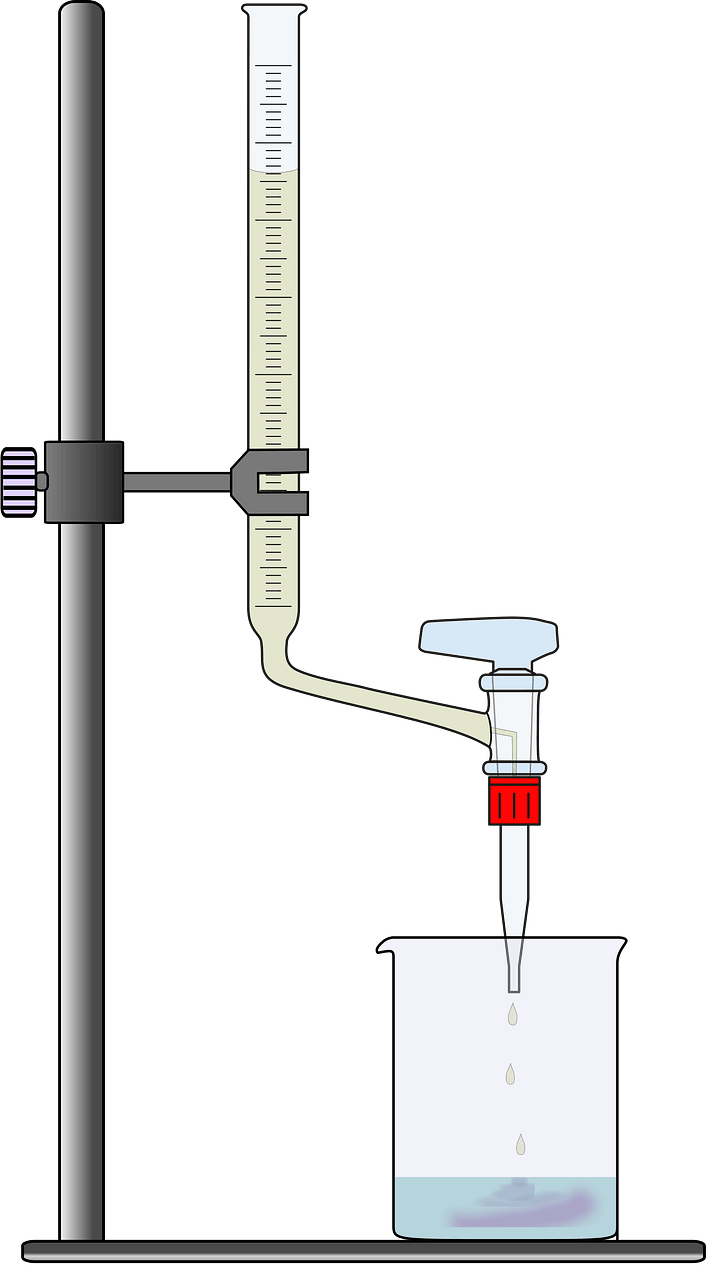Titration Kit