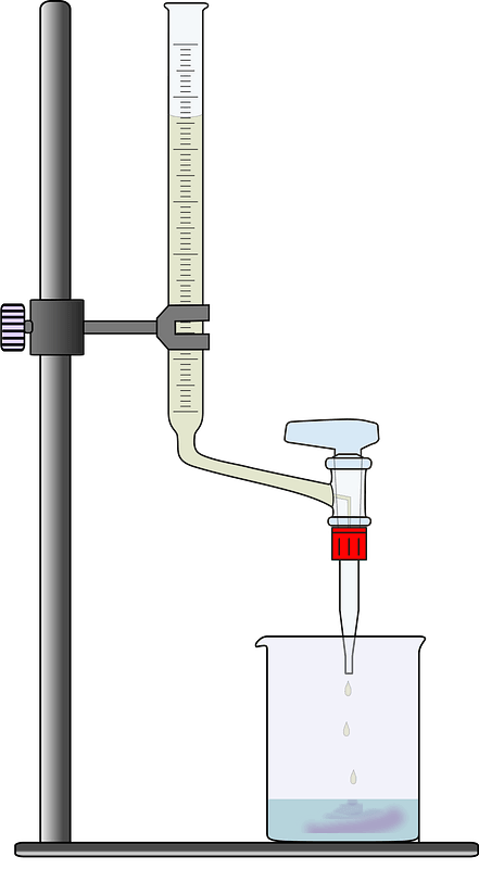 Titration Kit