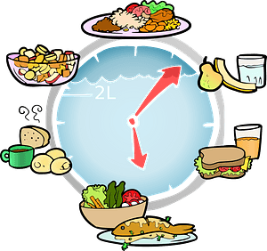Meal Schedule with Pictures
