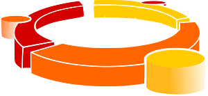 Circle