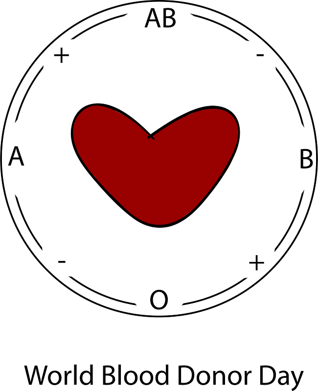 World blood donor day