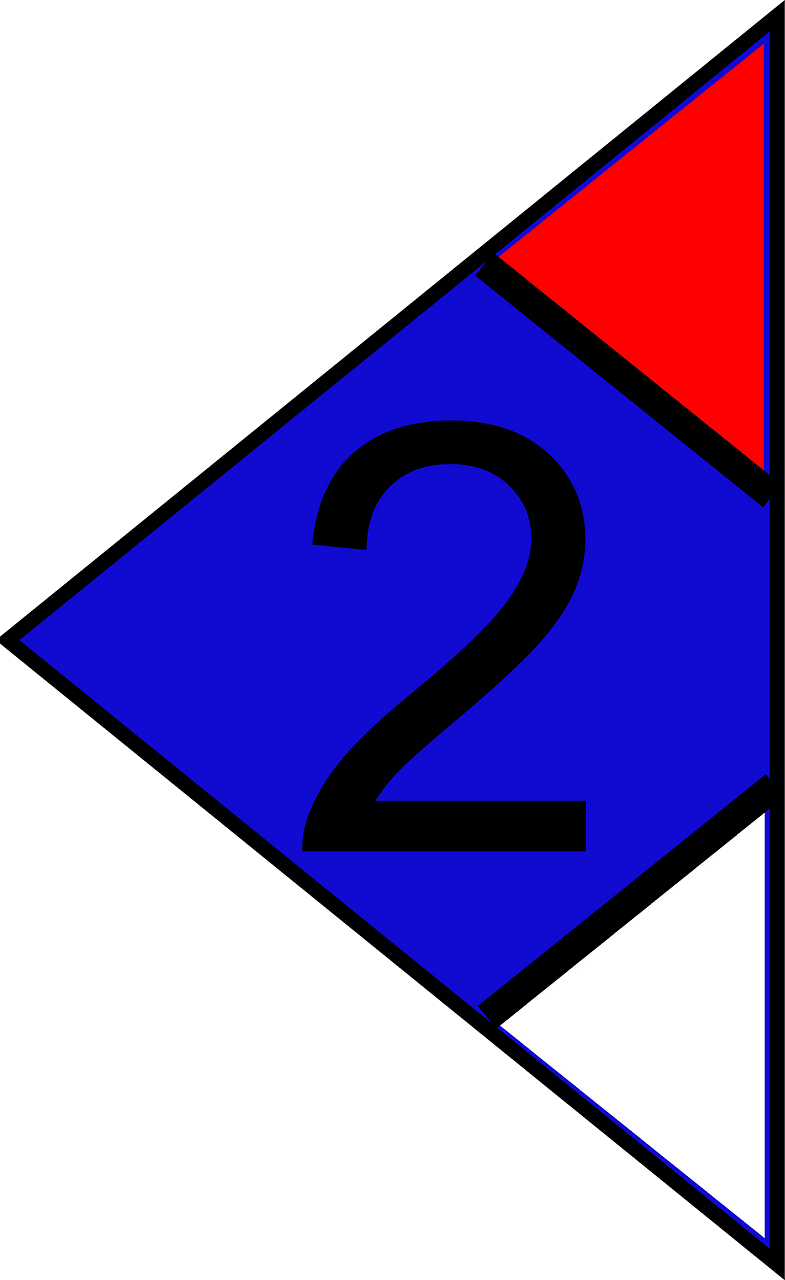 Number