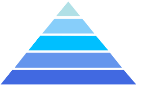 金字塔