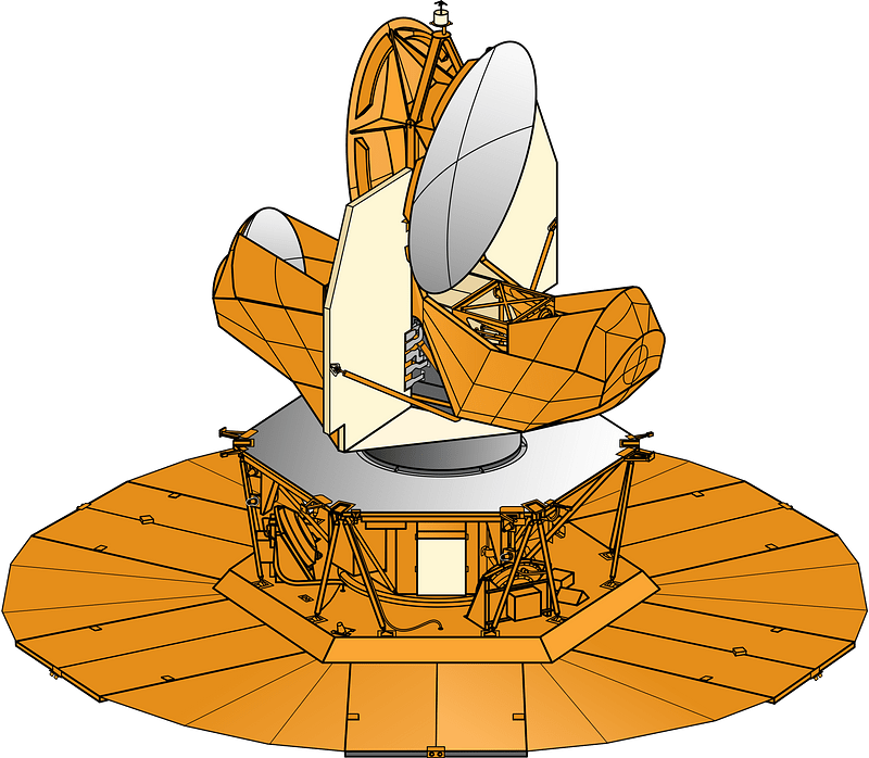 Sattellite communication