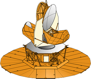 Sattellite communication