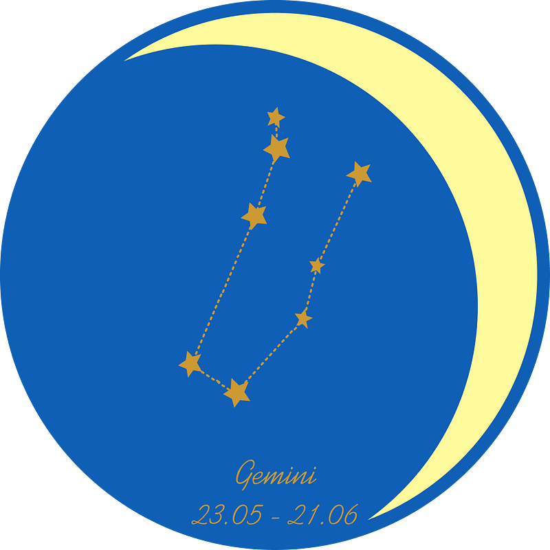 Zodiac sign