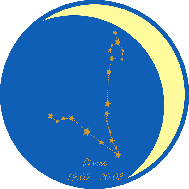 Zodiac sign
