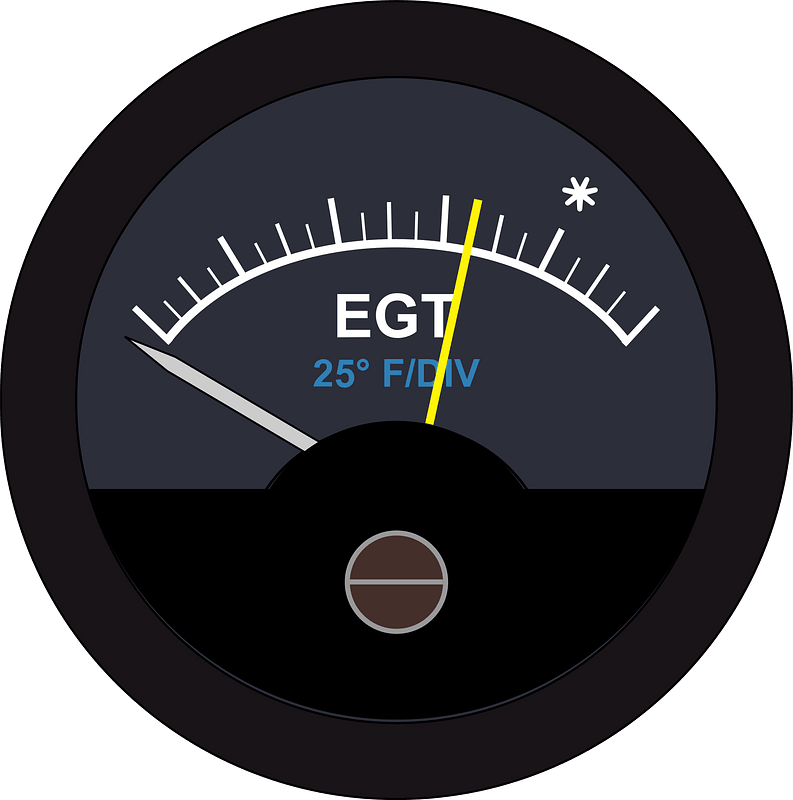 Exhaust gas temperature gauge
