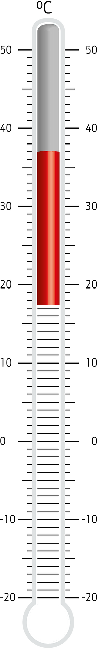 Termometer