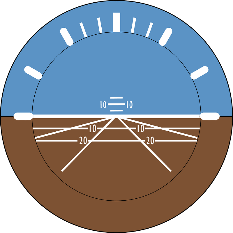 Attitude indicator