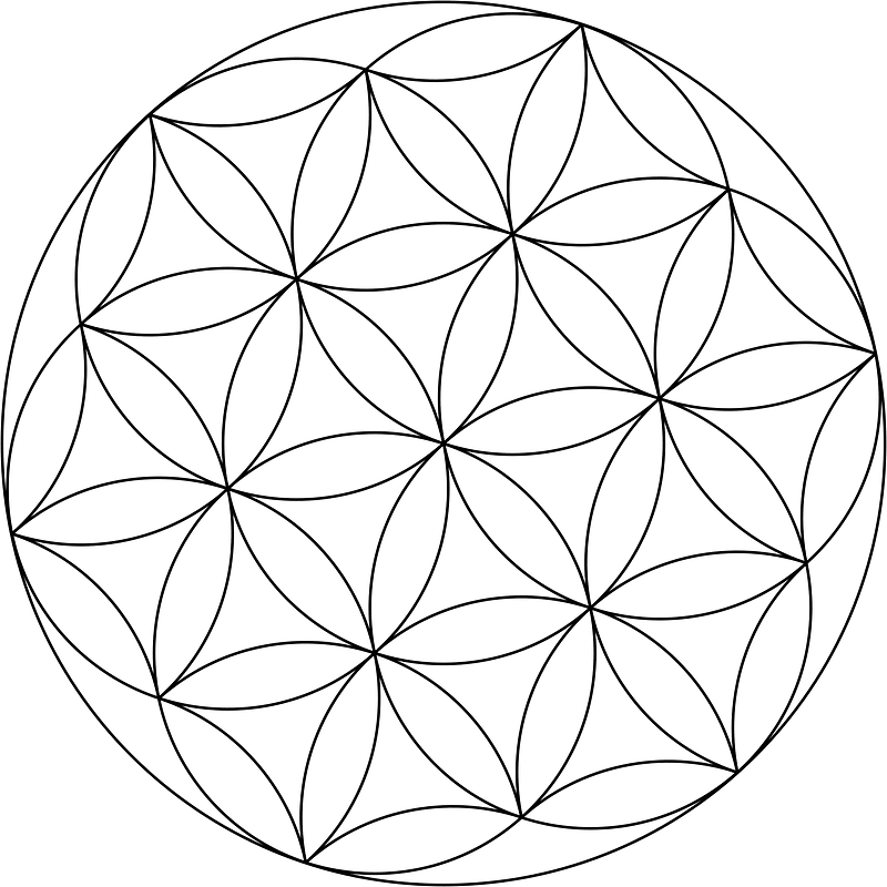 Lingkaran
