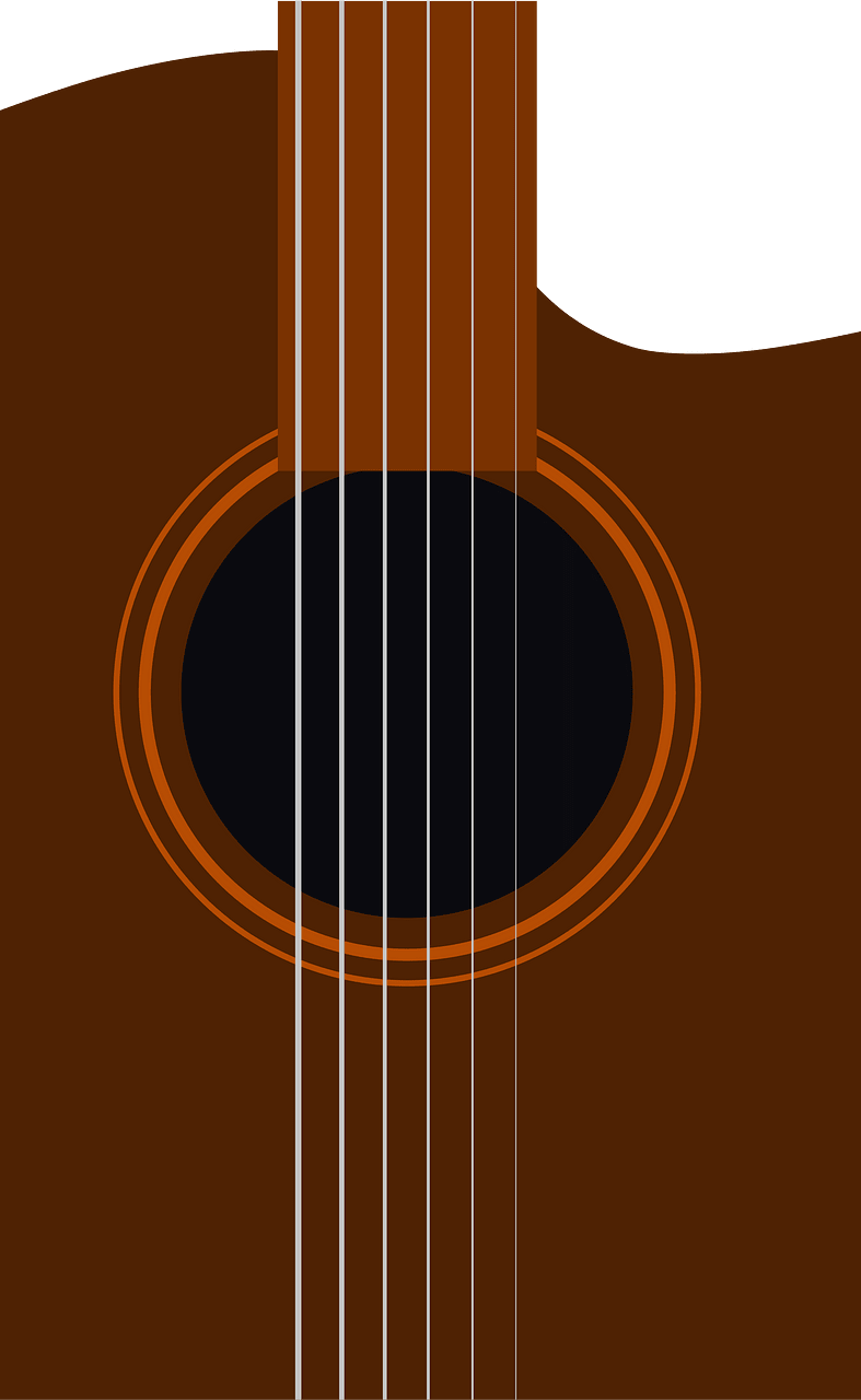 Gitar