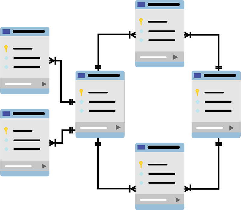 Database schema