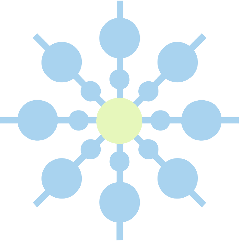 Symbols
