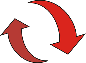 Recycling