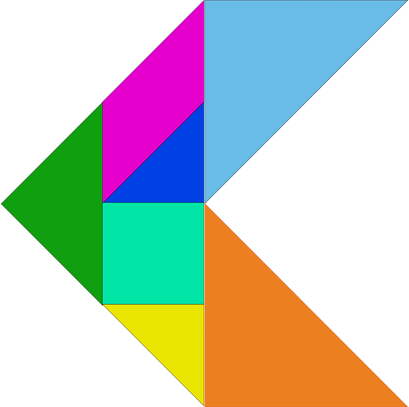 Shapes