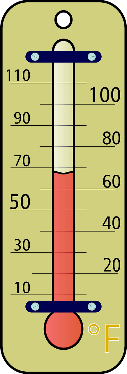 Termometer