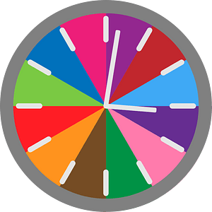 Time management