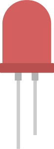 Led