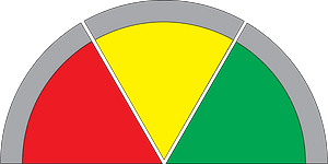 Meter