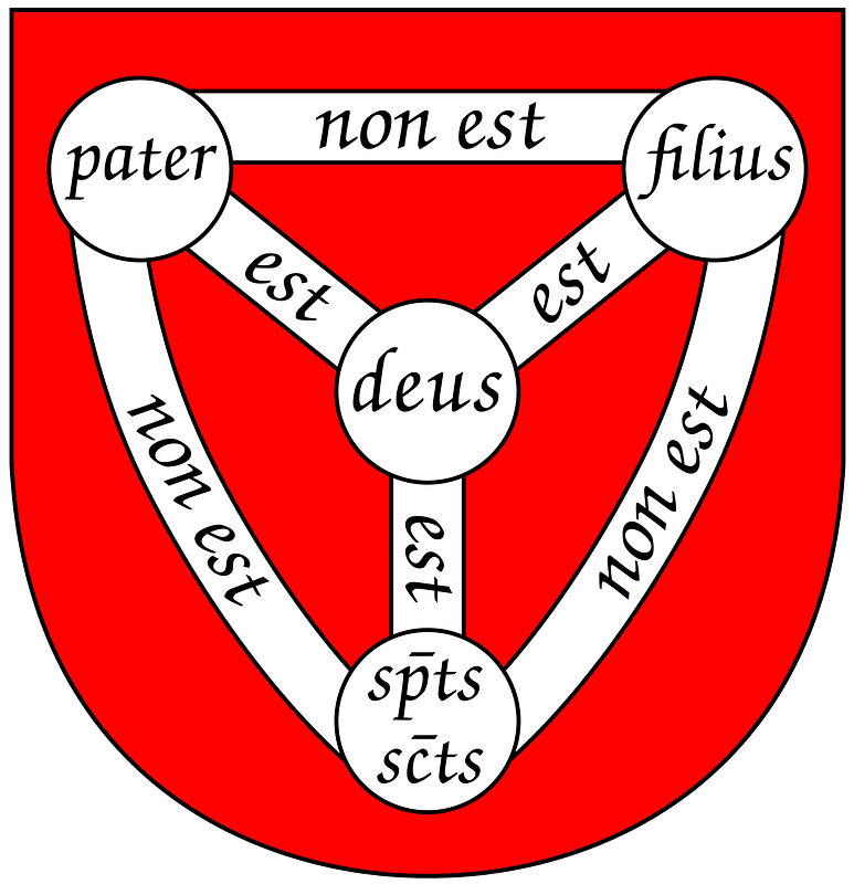 Shield Trinity medievalesque